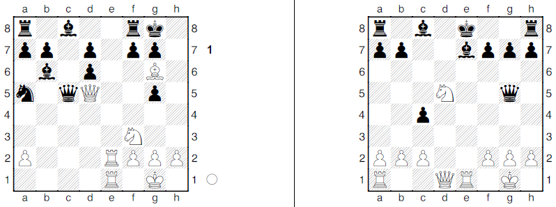 Deux positions d’exercice à travailler